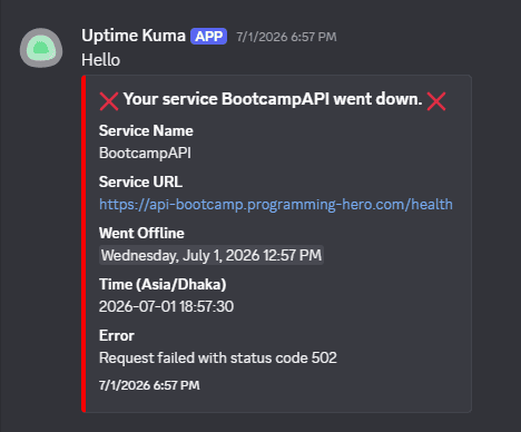 Discord monitoring alert showing service downtime detection with delivery metrics